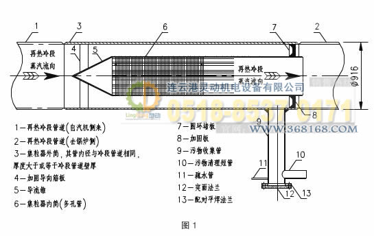 集粒器，集渣器工藝設(shè)計(jì)圖